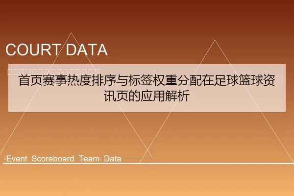 首页赛事热度排序与标签权重分配在足球篮球资讯页的应用解析