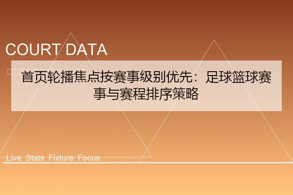 首页轮播焦点按赛事级别优先：足球篮球赛事与赛程排序策略